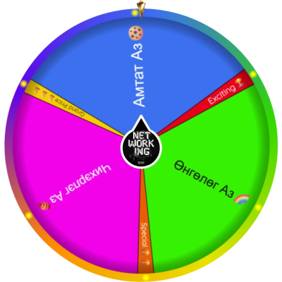 Networking Wheel