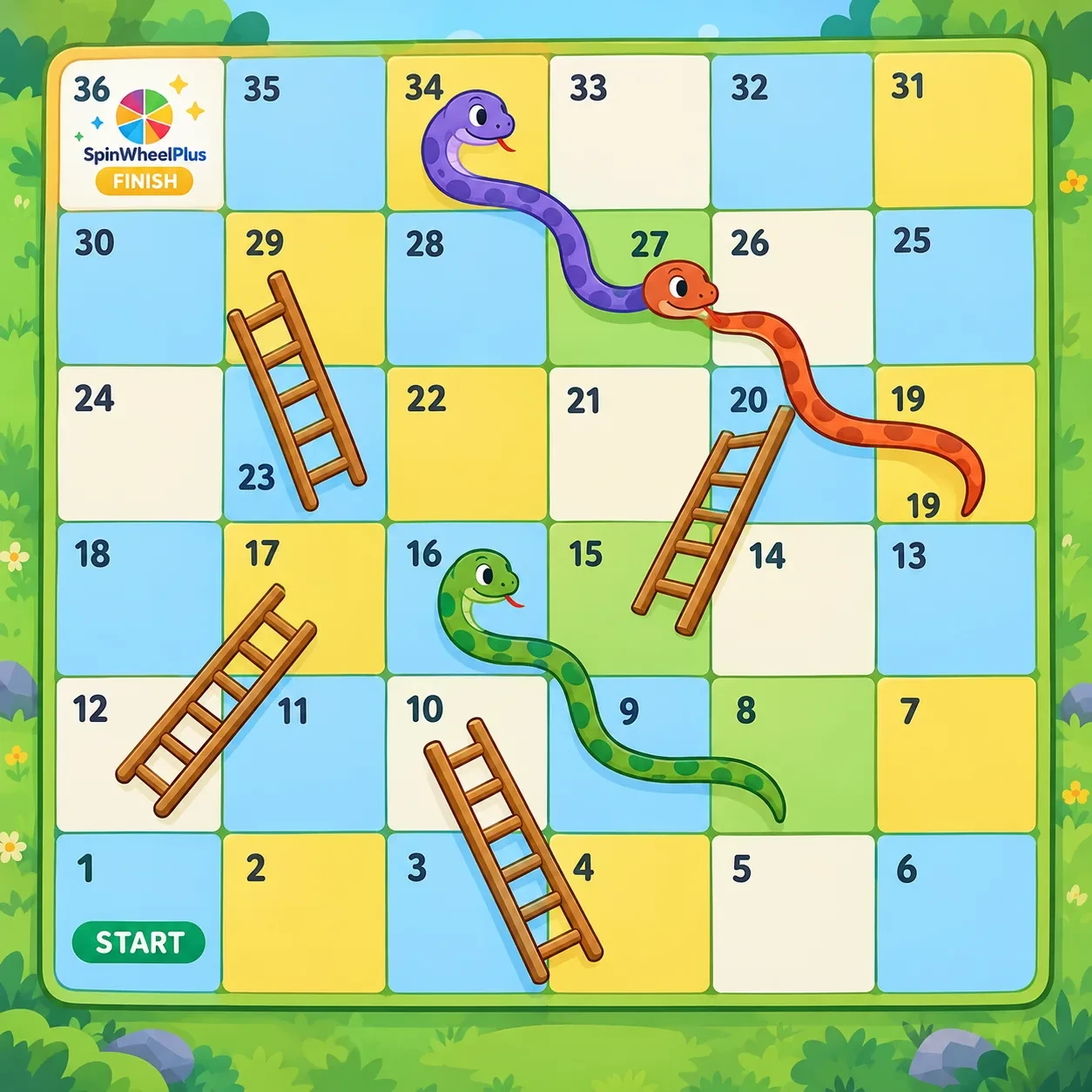 Easy 36-square snakes and ladders board