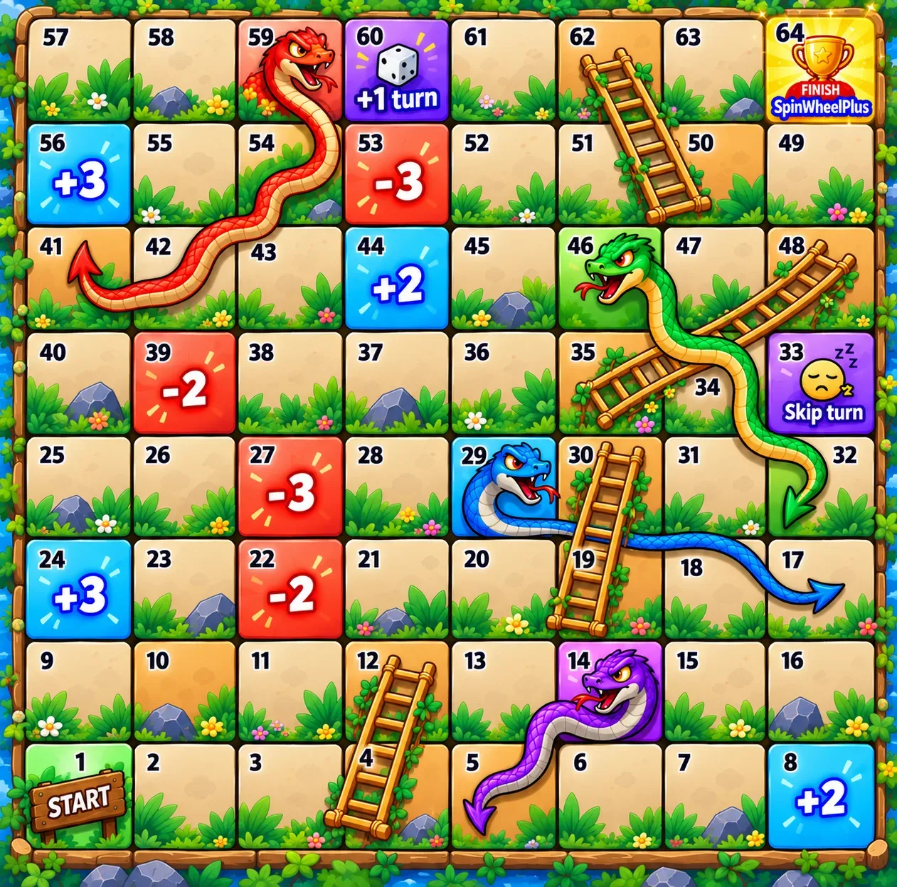 Hard 64-square board with skip turn and an extra turn