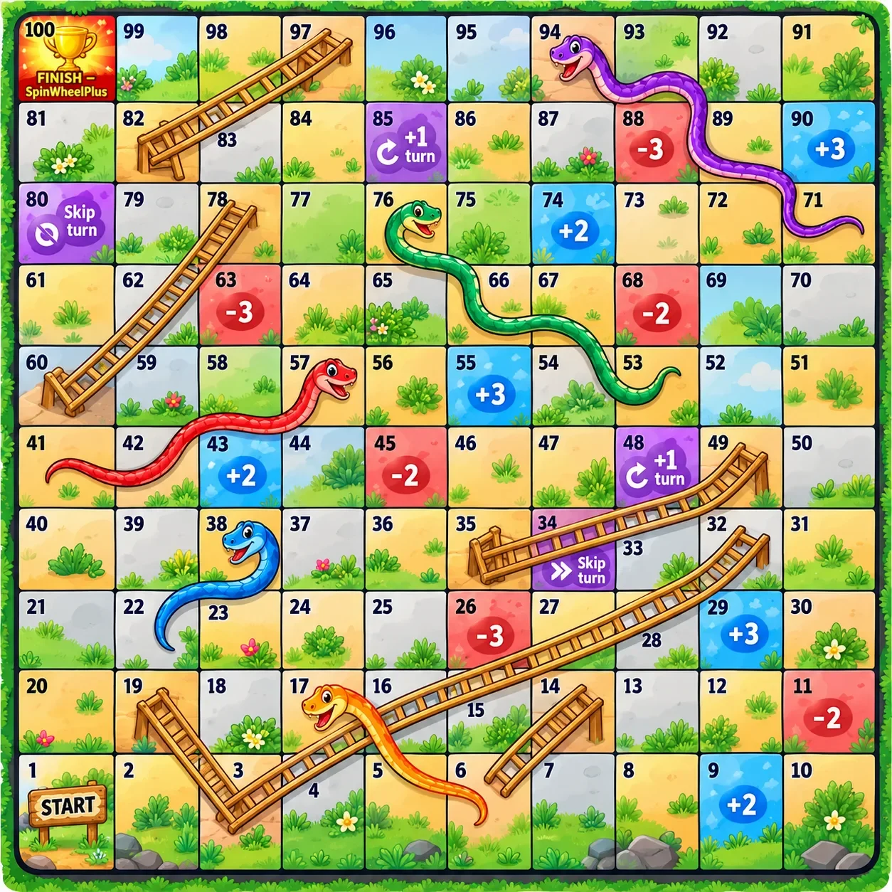 Hard 100-square board with skip turn and an extra turn