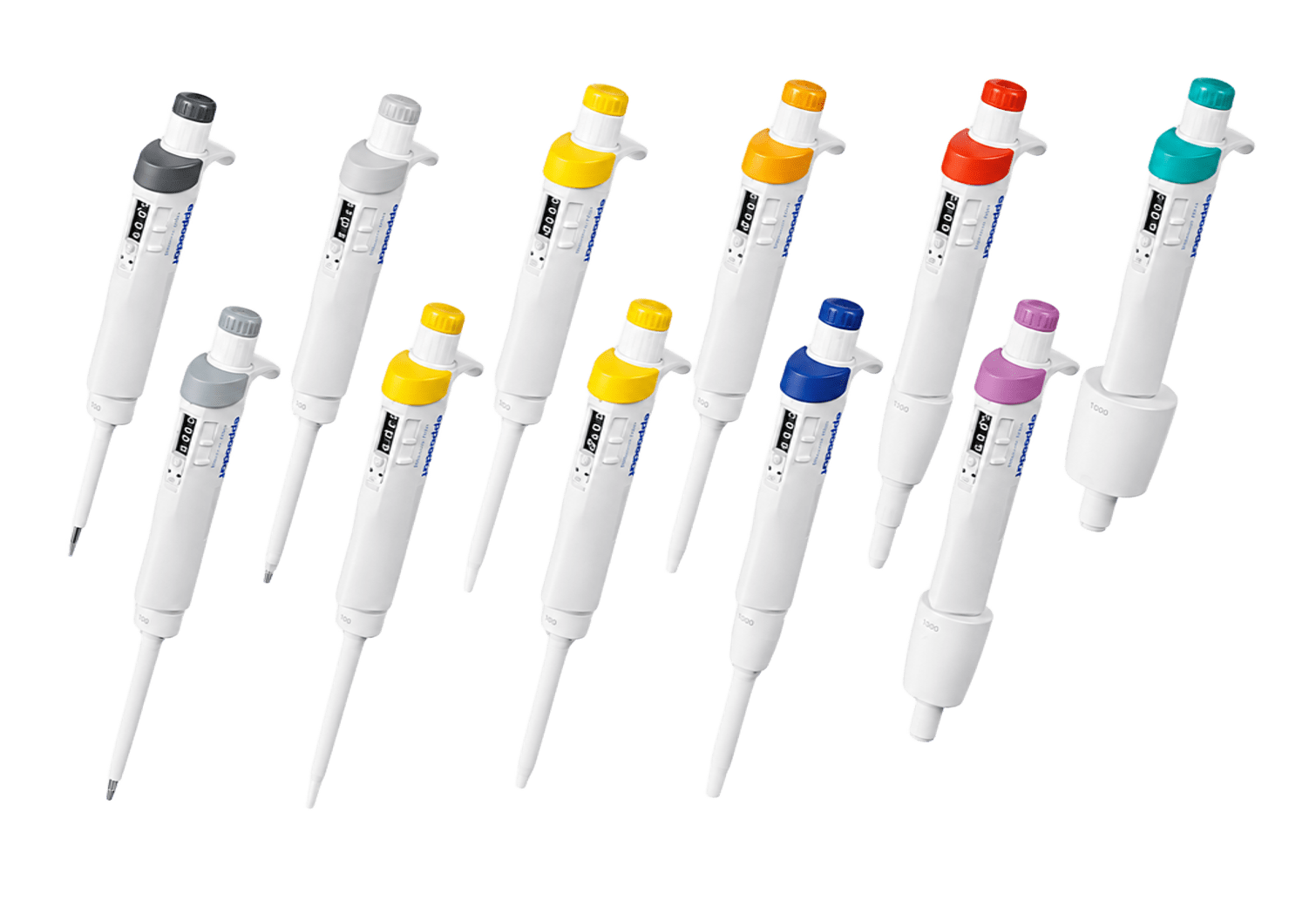 Research® 3 neo Single-Channel Variable Volume Pipettes