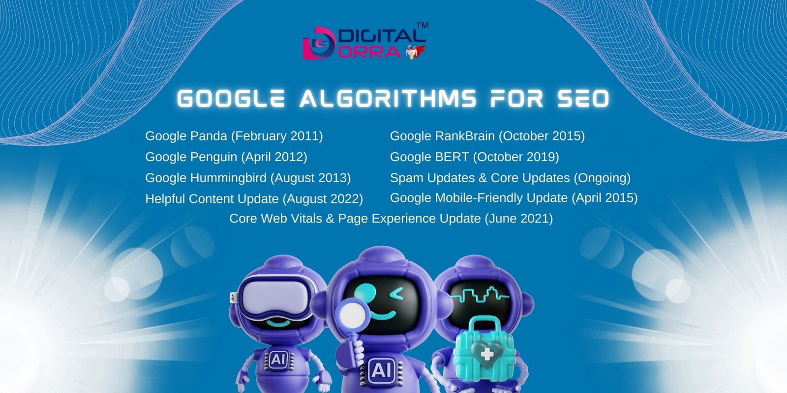 Google Algorithms for SEO: A Time-to-Time Evolution Guide