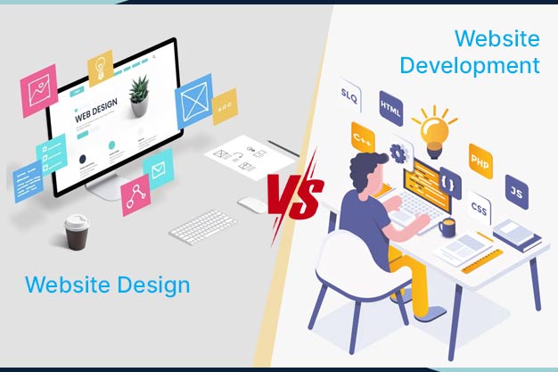 Why a Website is Essential for Your Business in Mohali Why a Website is Essential for Your Business in Mohali