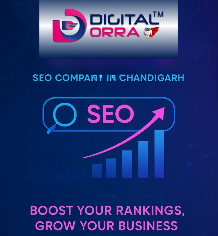 Why Invest in SEO Services Zirakpur? Why Invest in SEO Services Zirakpur?
