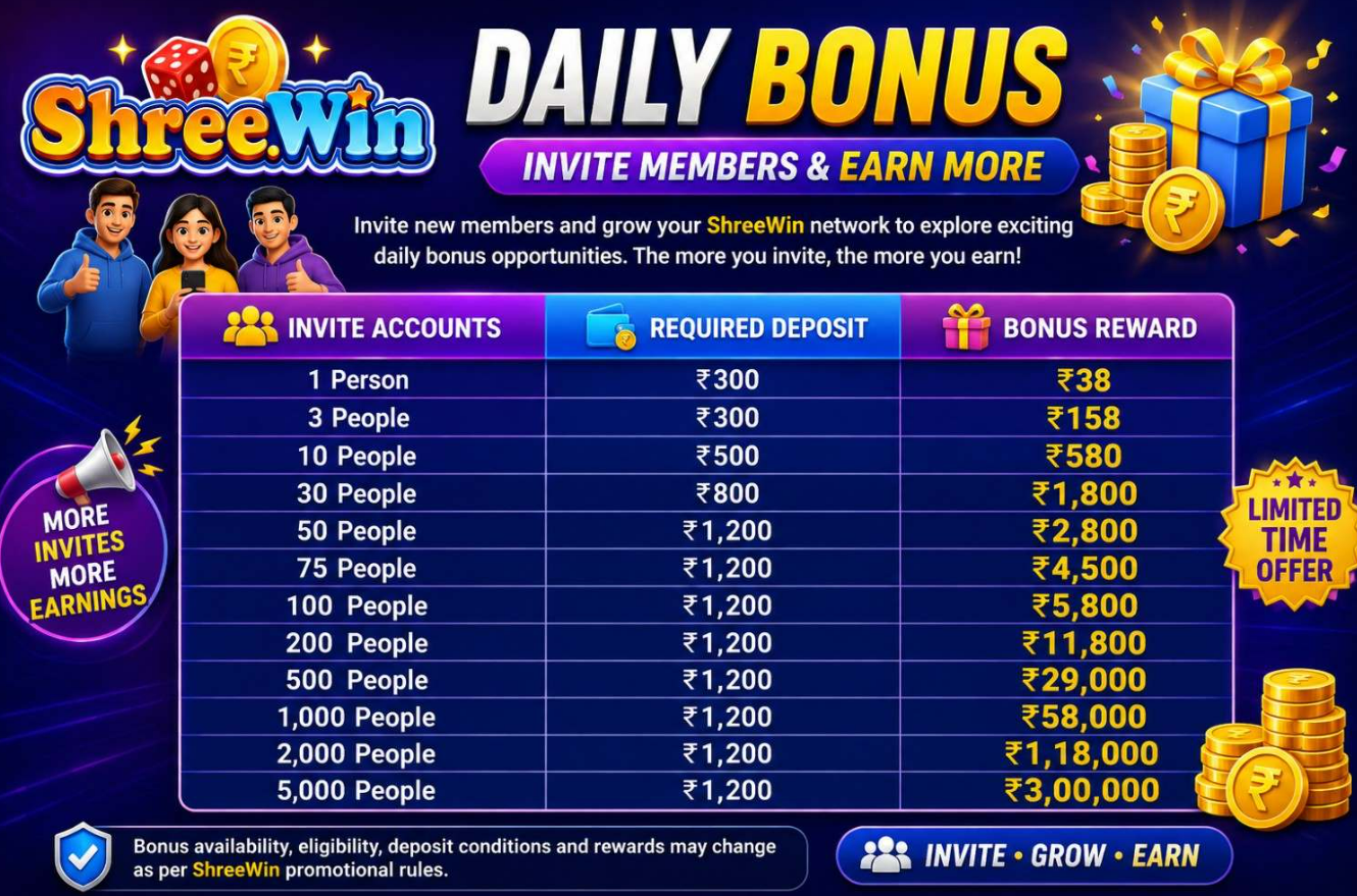 ShreeWin game daily bonus and rewards system