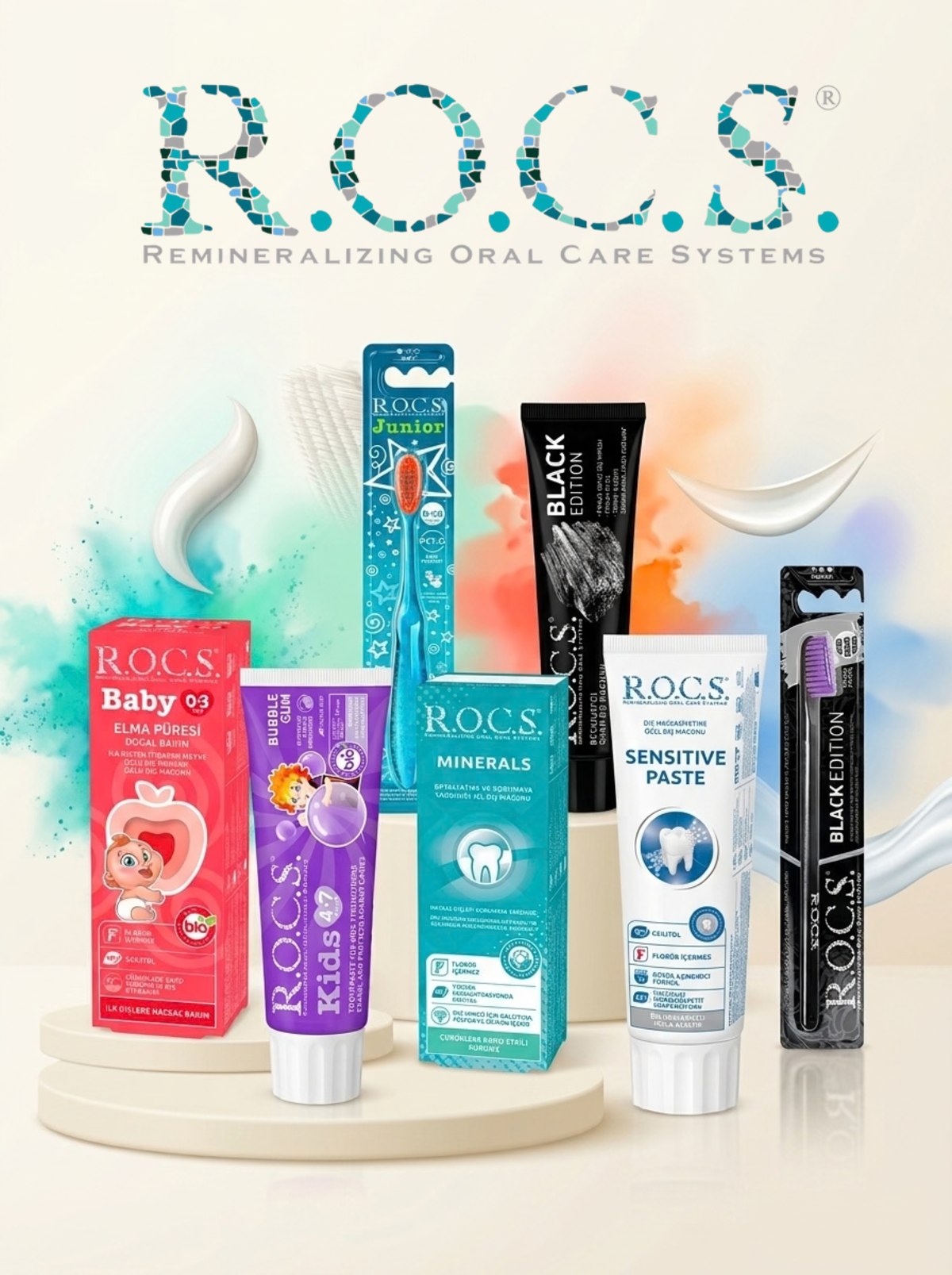 ROCS Ürünleri