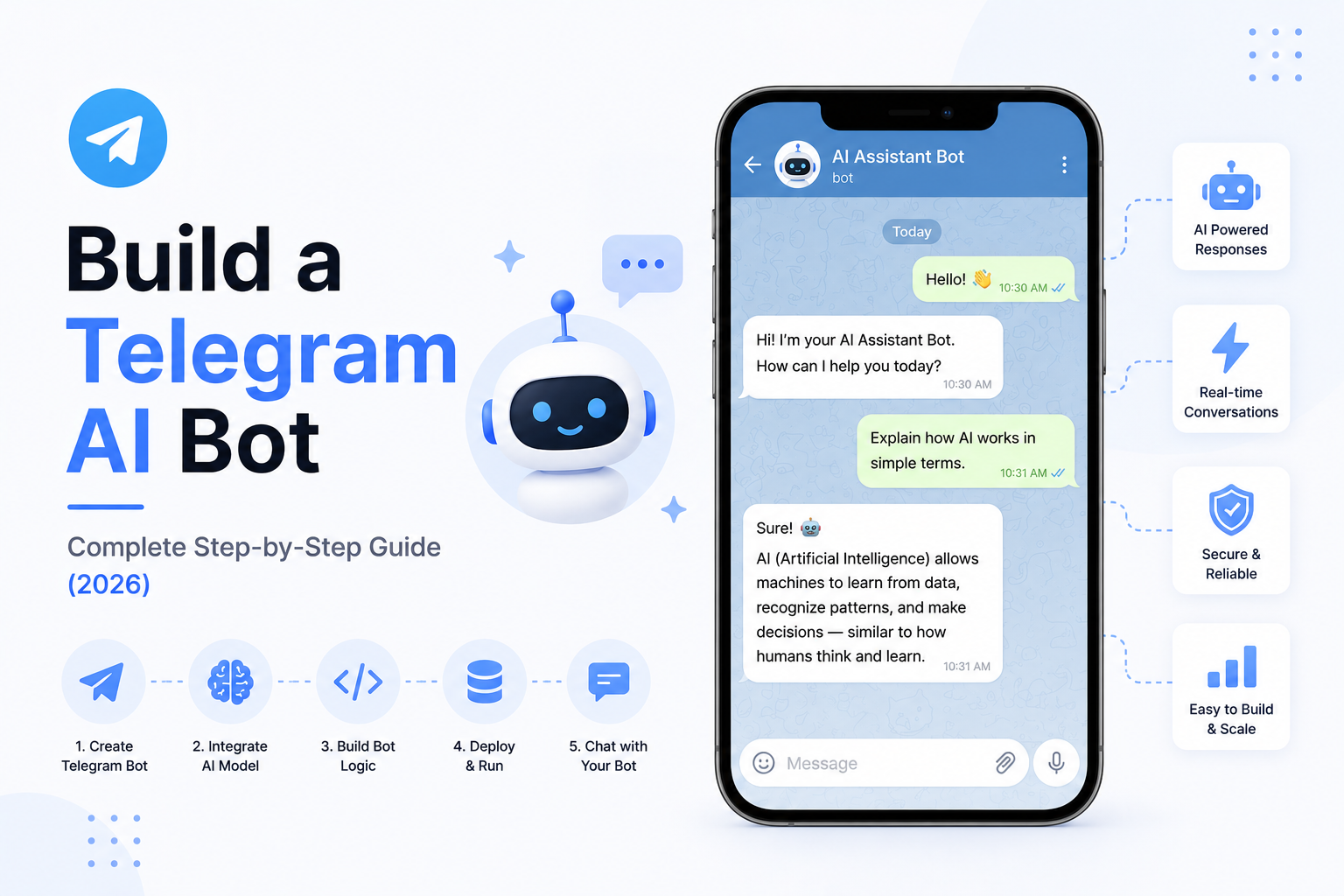Build a Telegram AI Bot: Complete Step-by-Step Guide (2026)