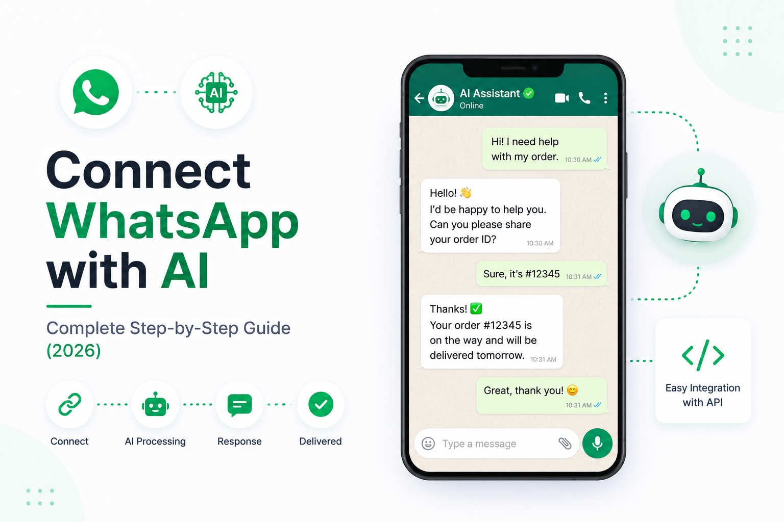 Connect WhatsApp with AI: Complete Step-by-Step Guide (2026)
