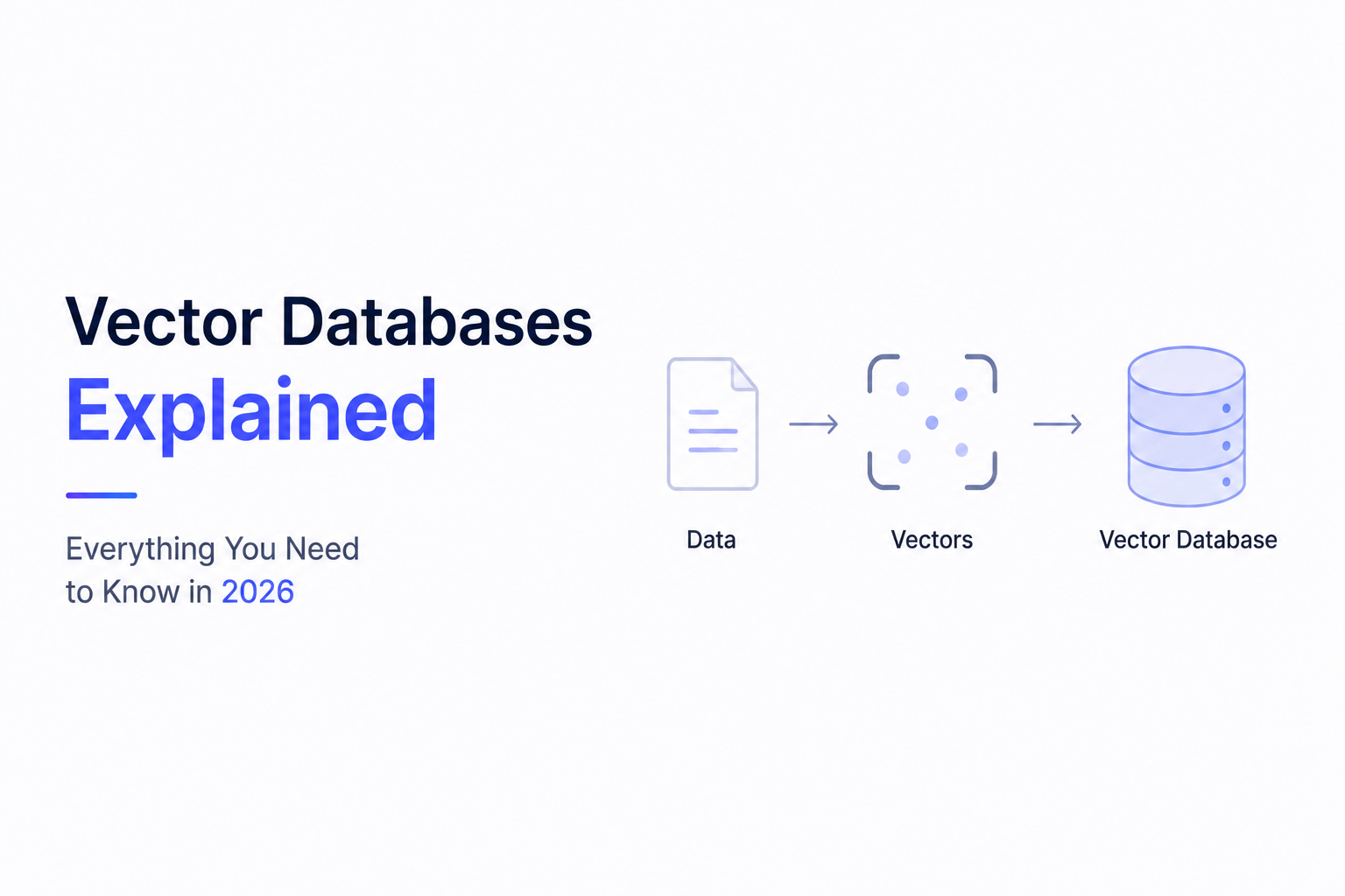 Vector Databases Explained: Everything You Need to Know in 2026