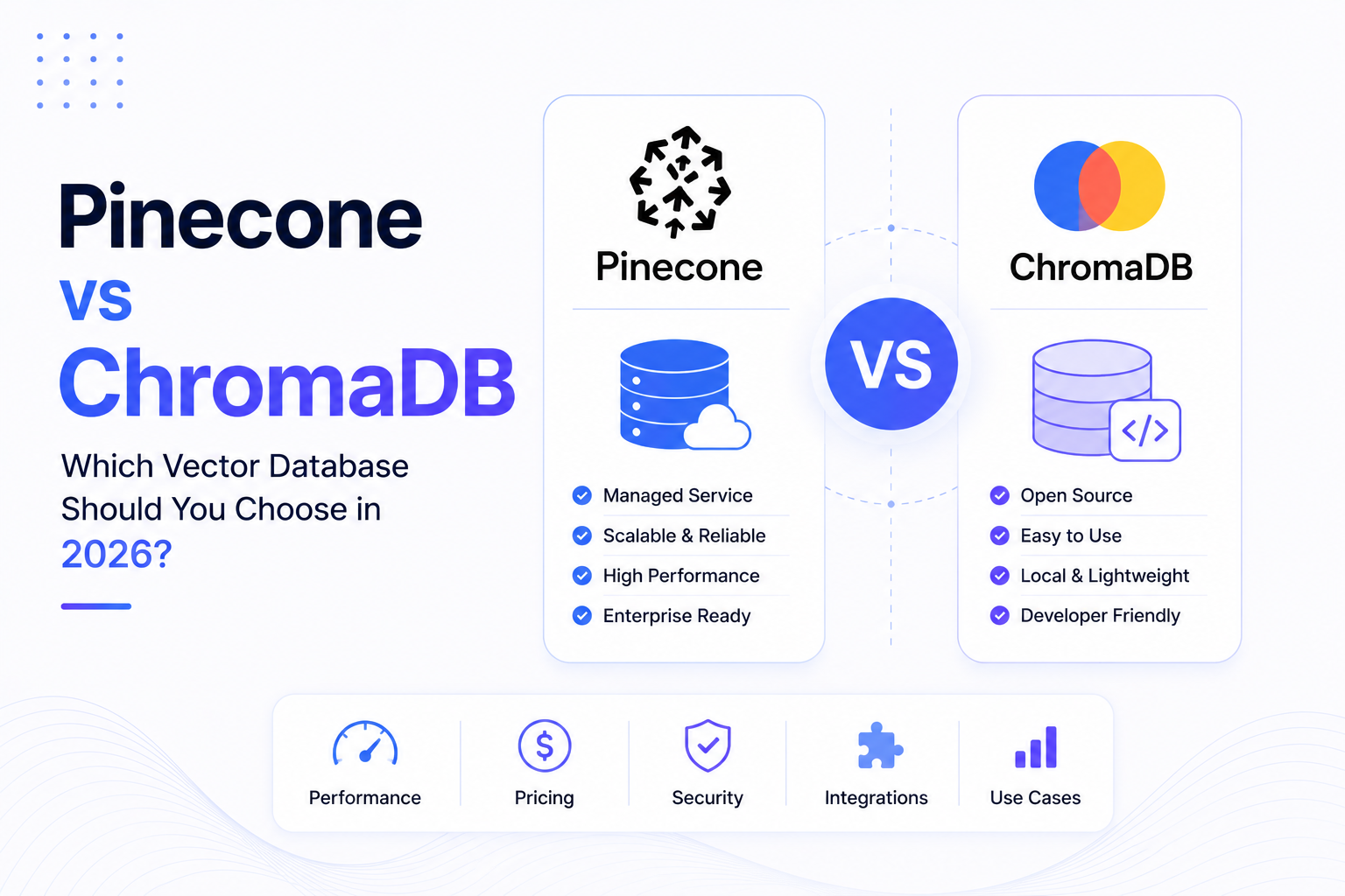 Pinecone vs ChromaDB: Which Vector Database Should You Choose in 2026?