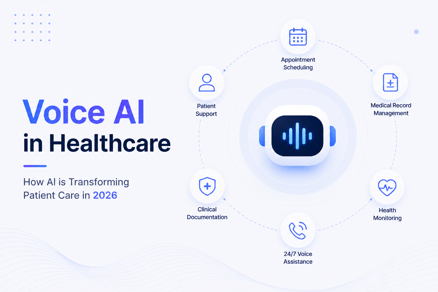 Voice AI in Healthcare: How AI is Transforming Patient Care in 2026