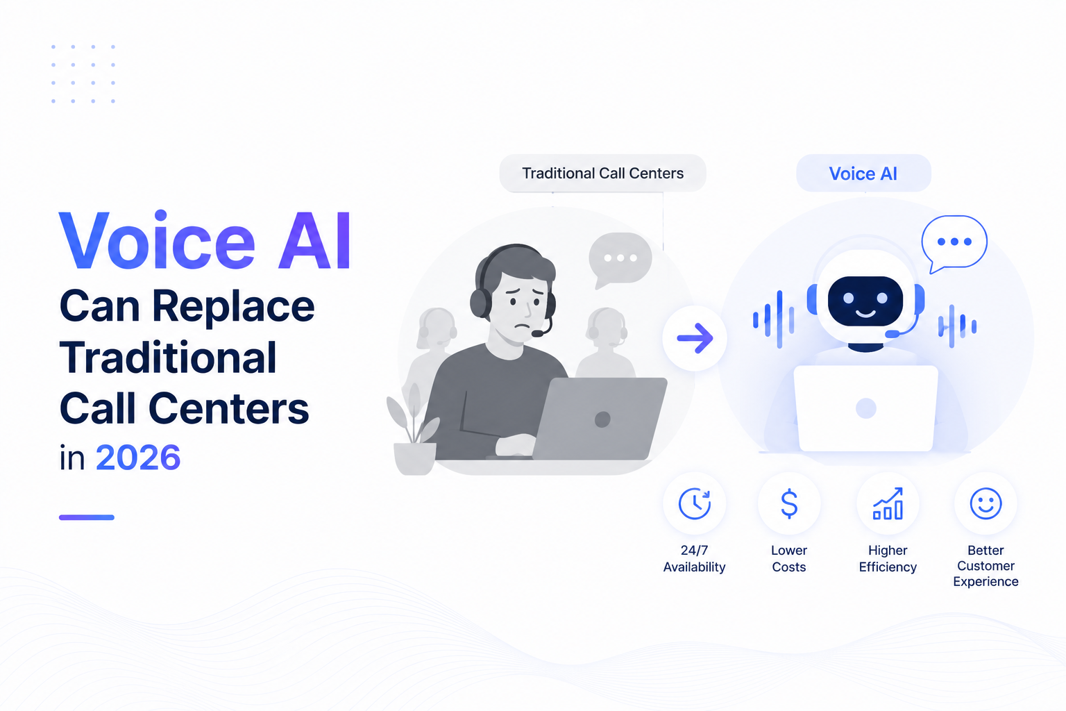How Voice AI Can Replace Traditional Call Centers in 2026