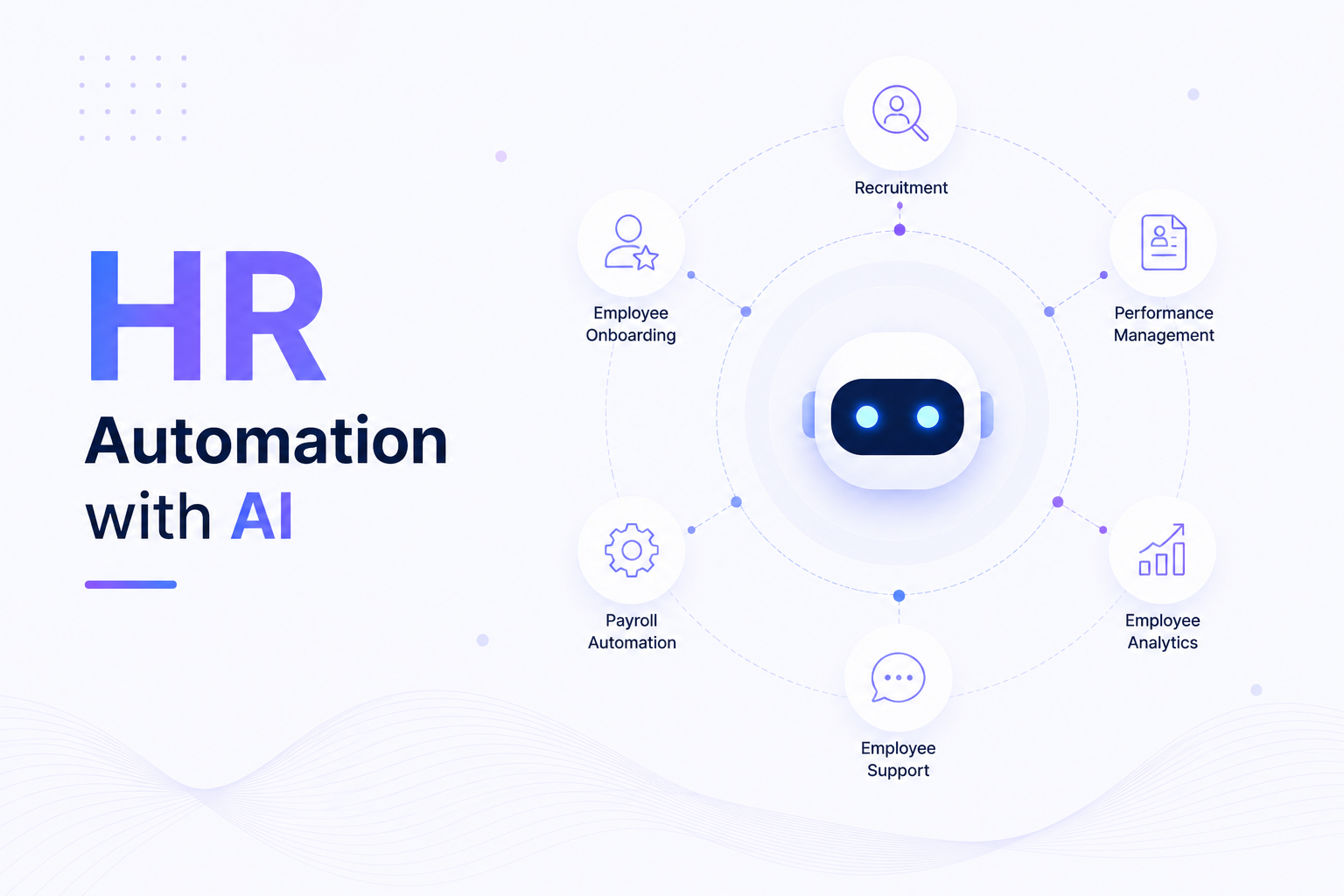 HR Automation with AI: How Artificial Intelligence is Transforming Human Resources in 2026