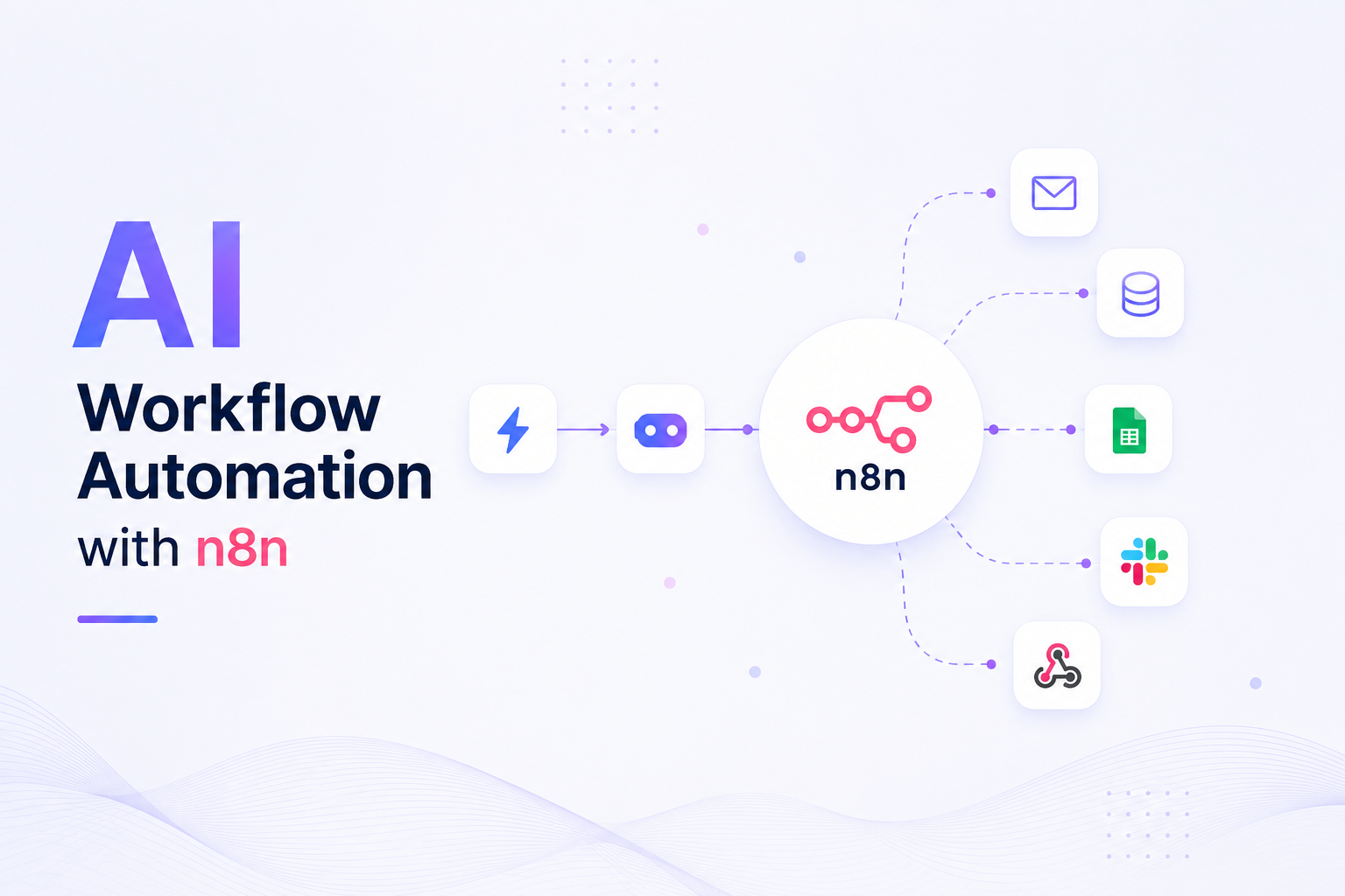 AI Workflow Automation with n8n: Complete Beginner's Guide (2026)