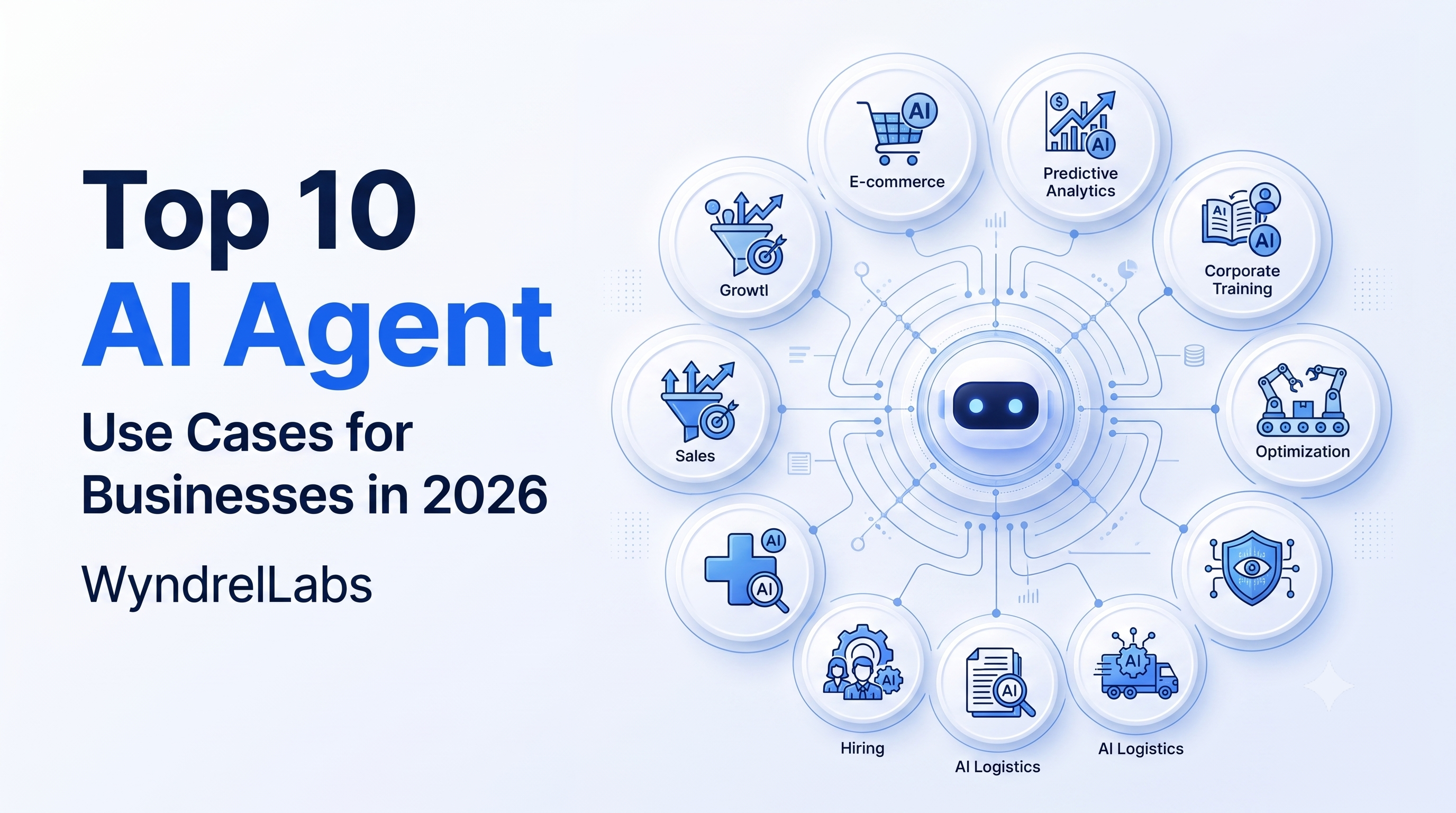 Top 10 AI Agent Use Cases for Businesses in 2026 | WyndrelLabs