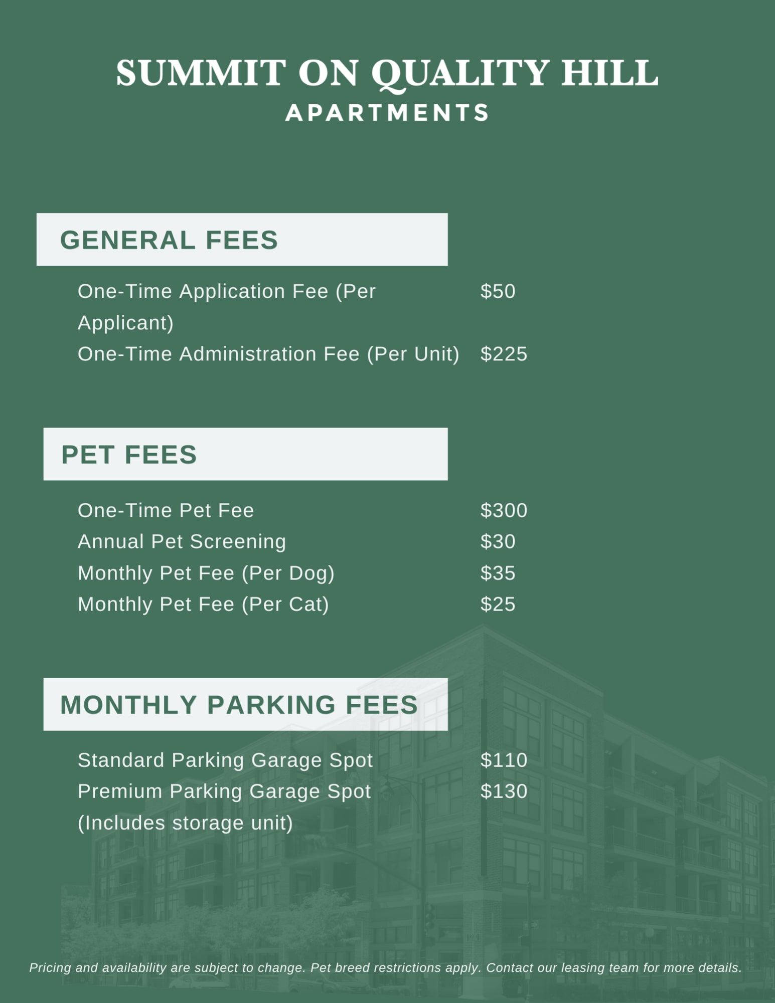 Fees for Summit on Quality Hill Apartments