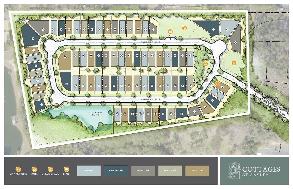 Site map