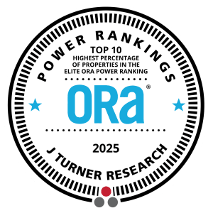 Ora awards 2025 at Altura in Pensacola, Florida  