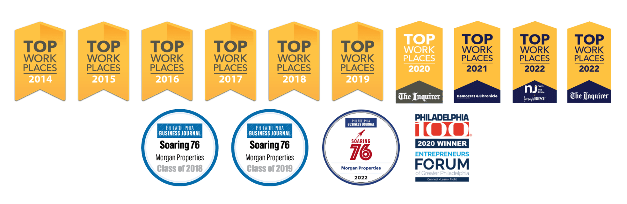 Selection of Morgan Properties's awards, including Philadelphia Business Journal Soaring 76 and Democrat & Chronicle Top Workplace