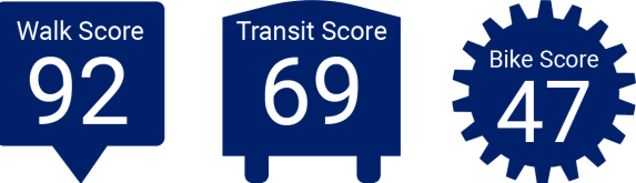 Walkable score at Solaire 10914 Georgia in Silver Spring, Maryland