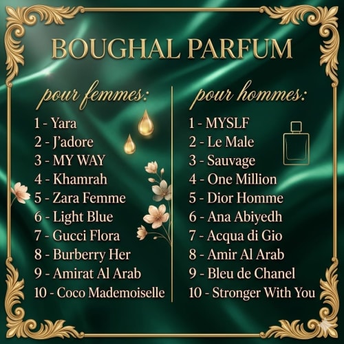 pack parfums