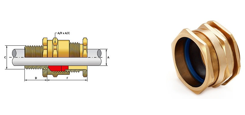A2 Type Brass Cable Gland (16L – 90L)