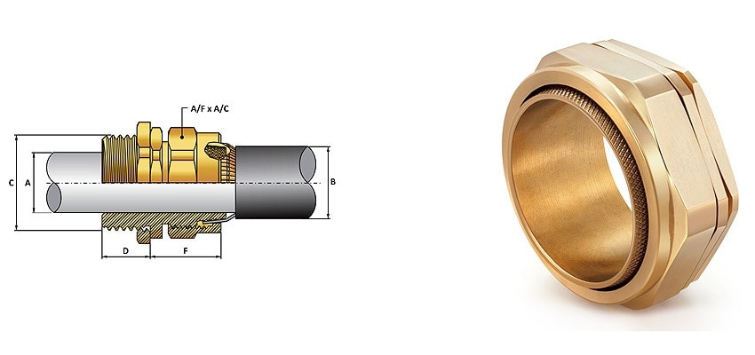 bw type brass cable gland (20s–75l) | cabtek | made in india BW Type Brass Cable Gland (20S–75L)