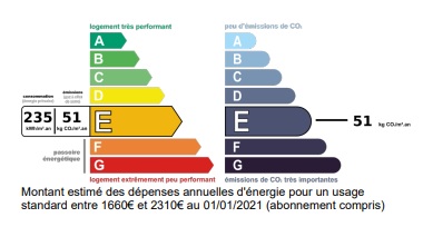 DPE