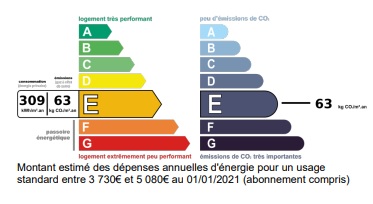 DPE