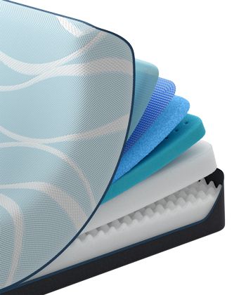 Tempur-Pedic Pro Breeze Medium