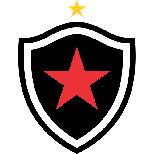 Botafogo/PB - 2025