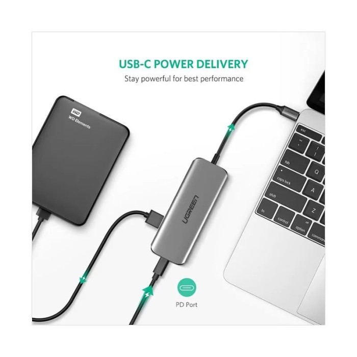 Jual UGREEN USB Type C To 4 Ports USB 3 0 Hub Kode A 007 Di Seller 