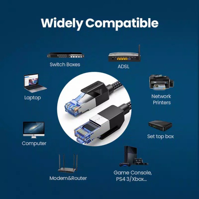Jual Ugreen kabel lan cat 8 rj45 cat8 gigabit 40gbps network