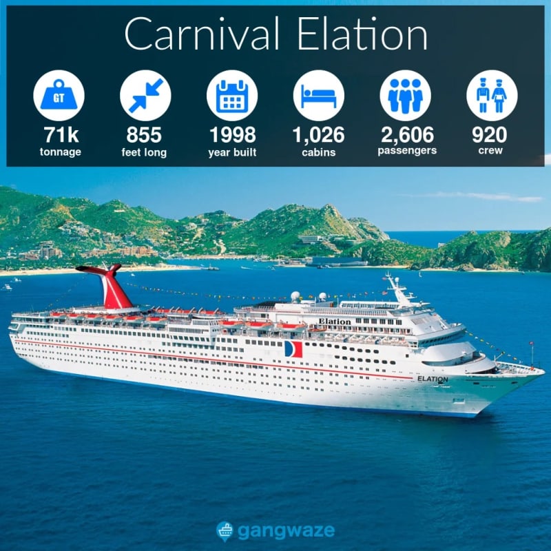 Carnival Celebration Size, Specs, Ship Stats & More