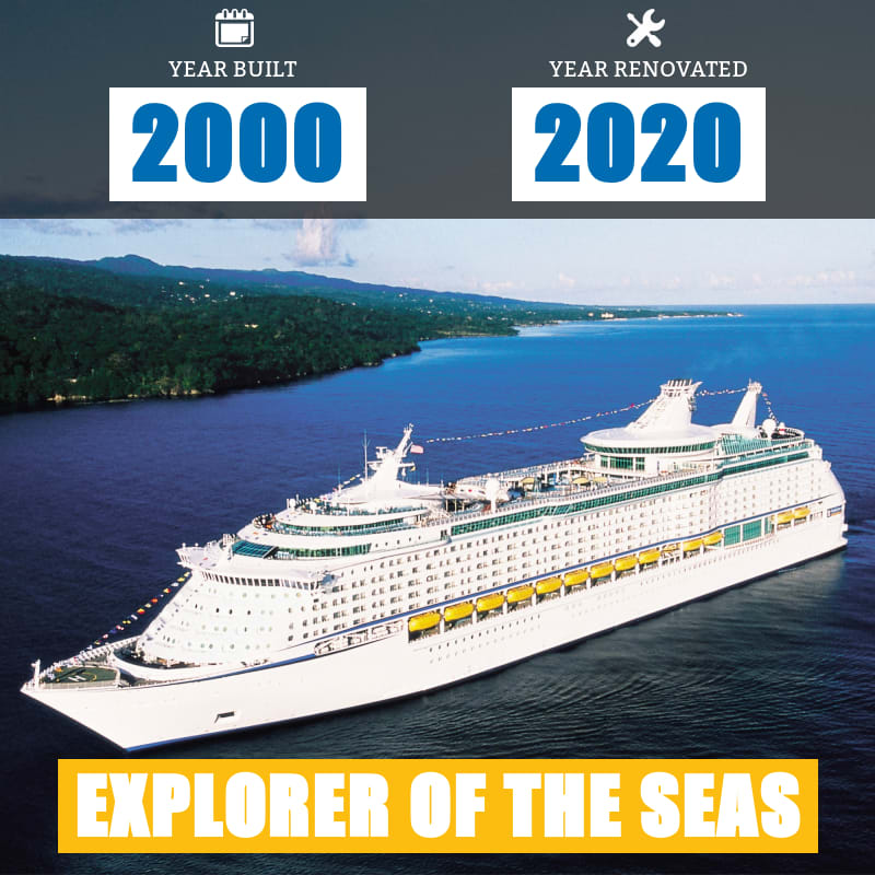 Royal Caribbean Ships By Age: Newest to Oldest (2023)