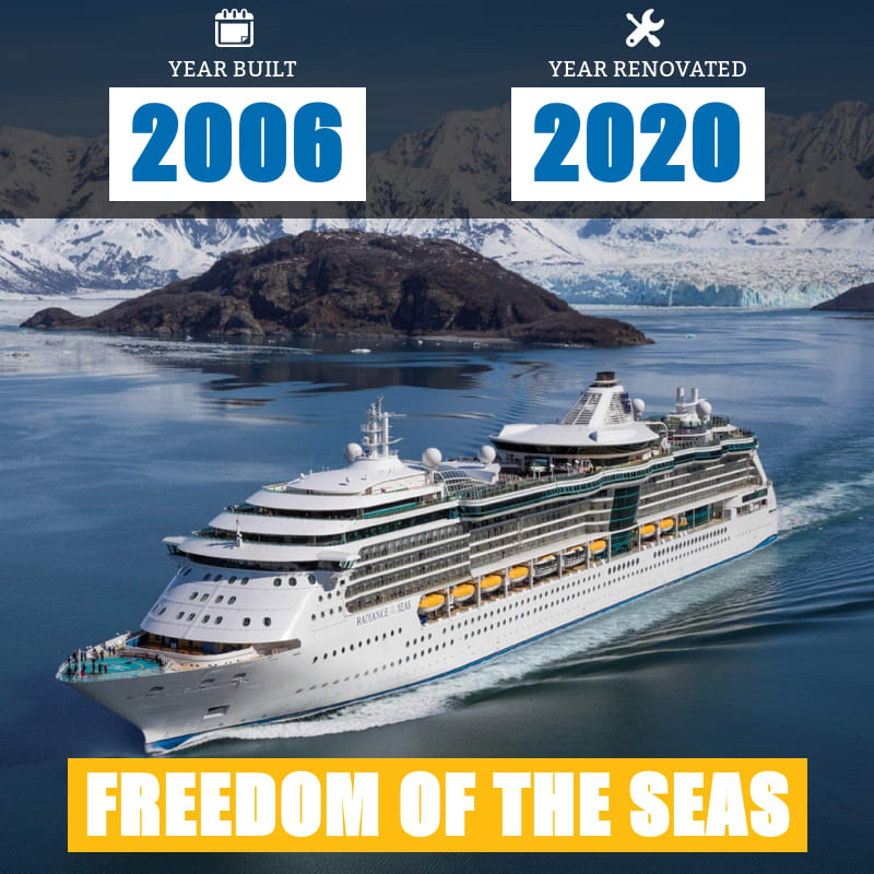 Royal Caribbean cruise ships by age — newest to oldest - The