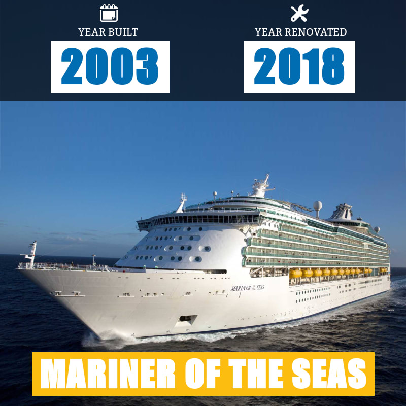 Explorer of the Seas Ship Stats & Information- Royal Caribbean  International Explorer of the Seas Cruises: Travel Weekly