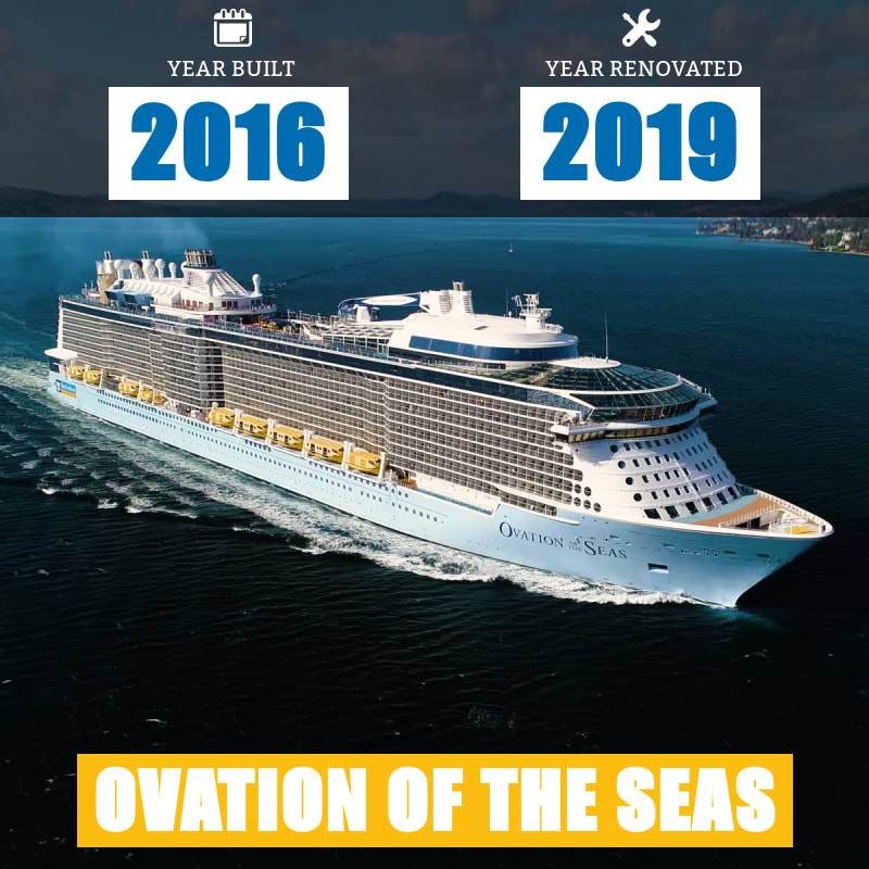 Royal Caribbean cruise ships by age — newest to oldest - The