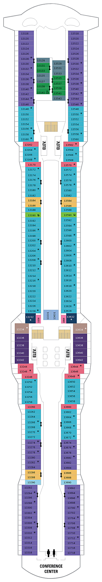 Anthem of the Seas Deck 13