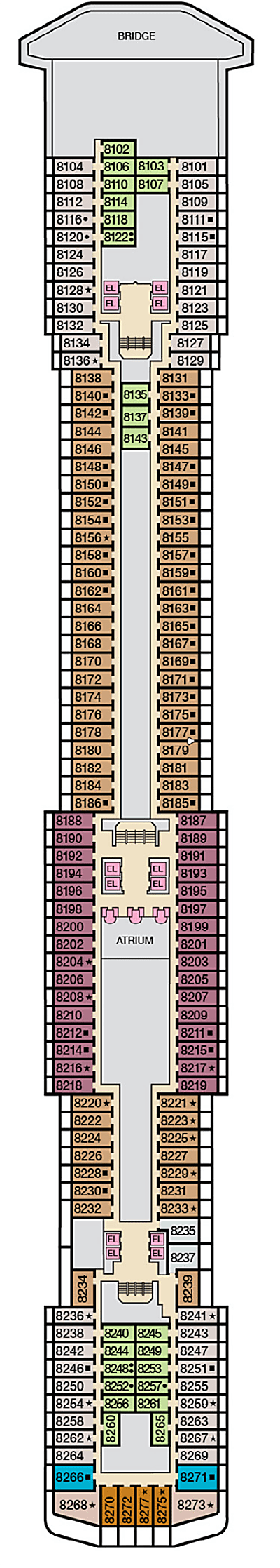 Carnival Spirit Deck 8