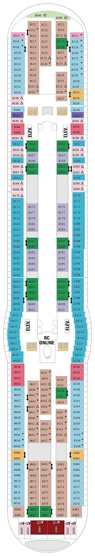 Explorer of the Seas Deck 8