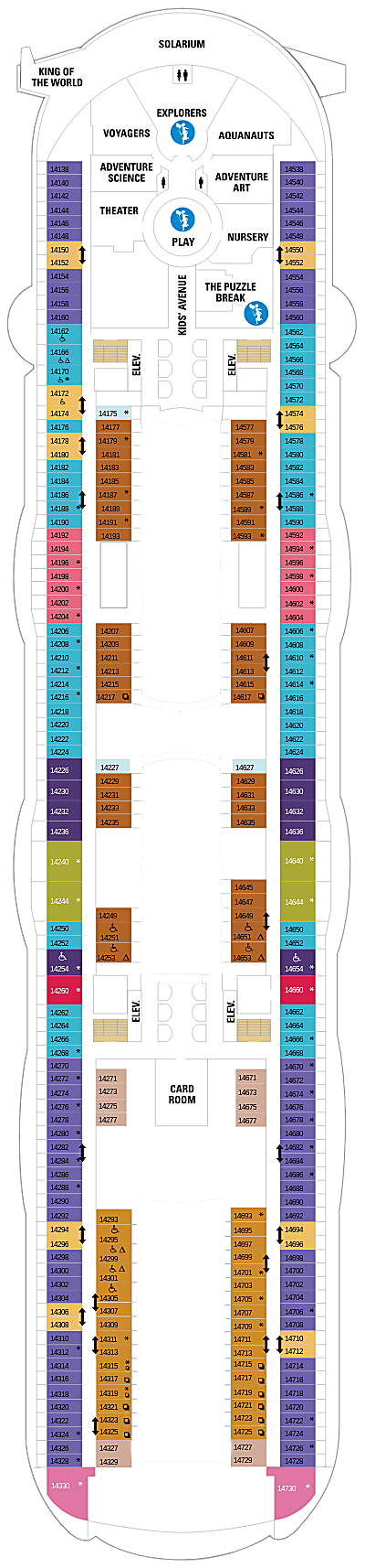 Harmony of the Seas Deck 14