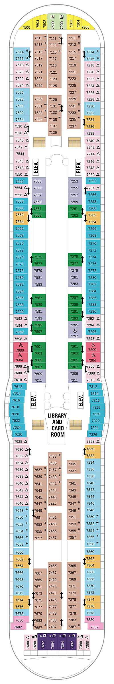 Navigator of the Seas Deck 7