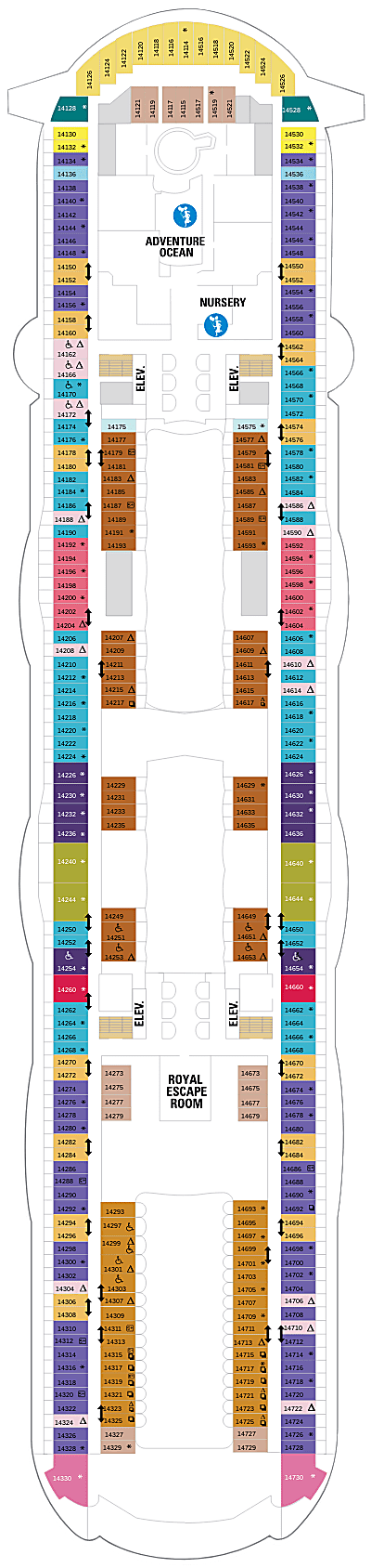 Oasis of the Seas Deck 14