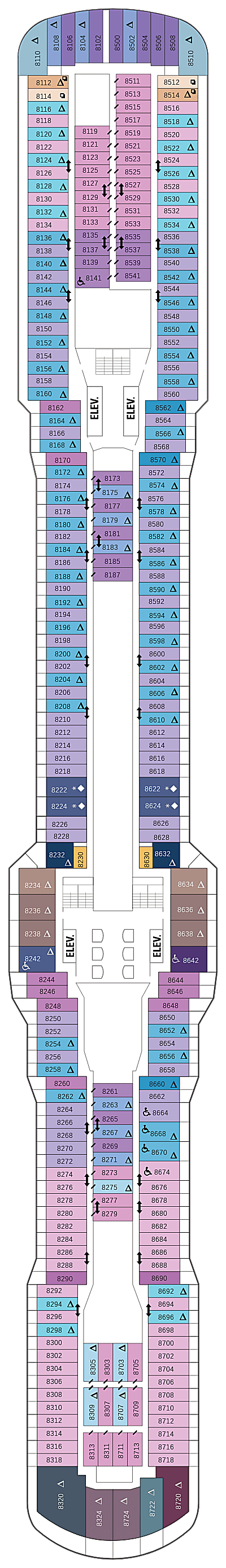 Quantum of the Seas Deck 8