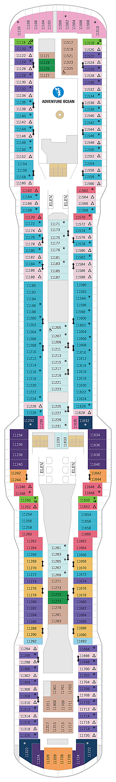 Spectrum of the Seas Deck 11