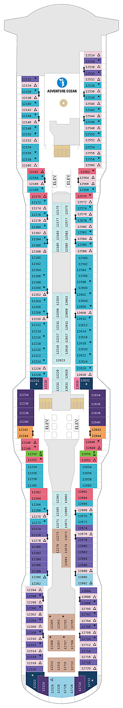 Spectrum of the Seas Deck 12