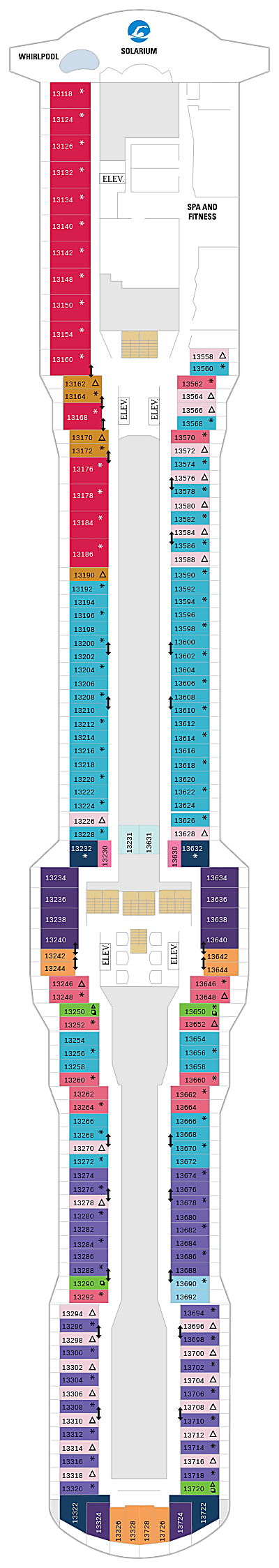 Spectrum of the Seas Deck 13