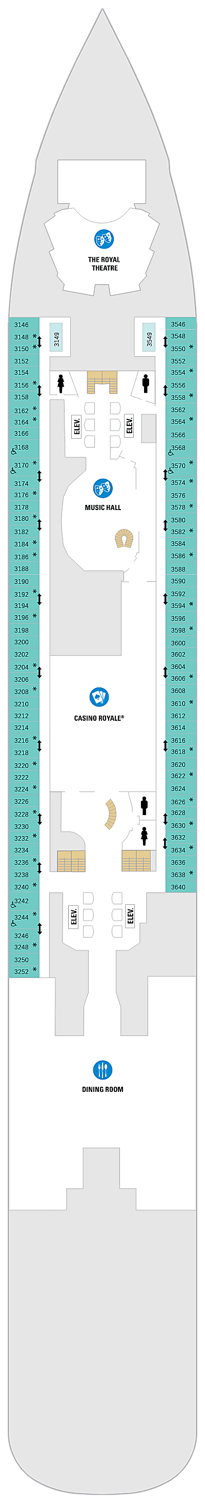 Spectrum of the Seas Deck 3