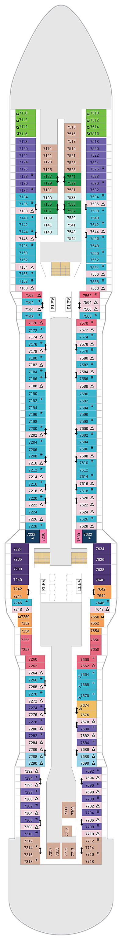 Spectrum of the Seas Deck 7